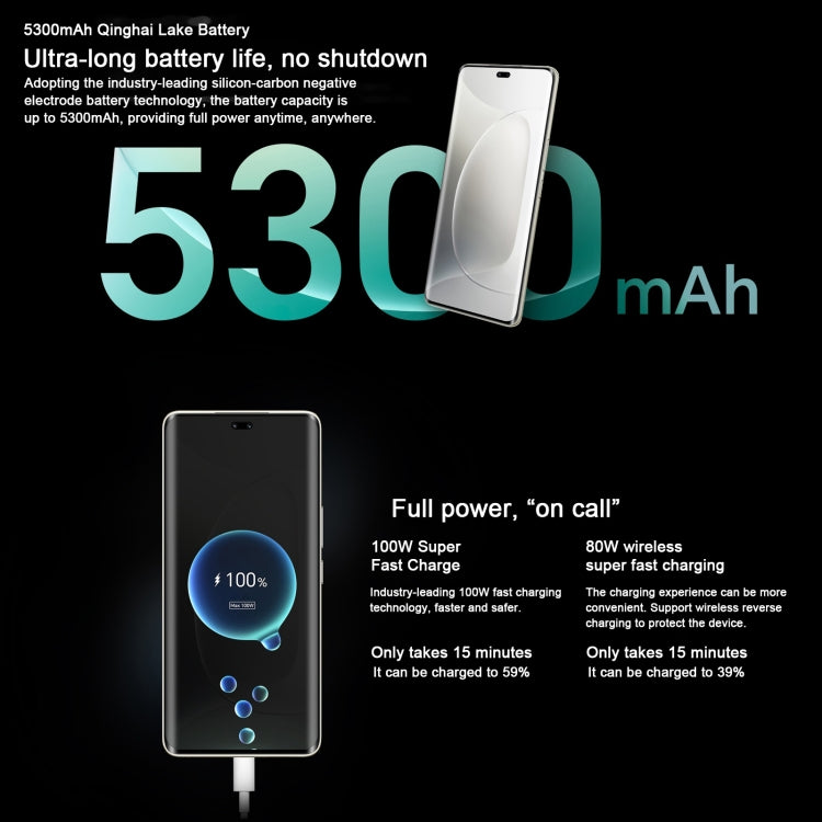 Honor 300 Ultra, 16GB+1TB, Screen Fingerprint, 6.78 inch MagicOS 9.0 / Android 15 Snapdragon 8 Gen 3 Octa Core, Network: 5G, NFC, OTG, Not Support Google Play, Honor 300 Ultra, 16GB+1TB