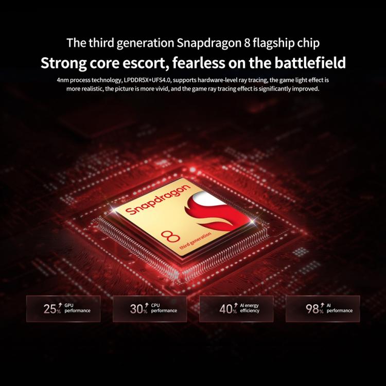 Honor GT, 16GB+512GB, In-screen Fingerprint, 6.7 inch MagicOS 9.0 Android 15.0 Snapdragon 8 Gen 3 Octa Core, Network: 5G, OTG, NFC, 16GB+1TB