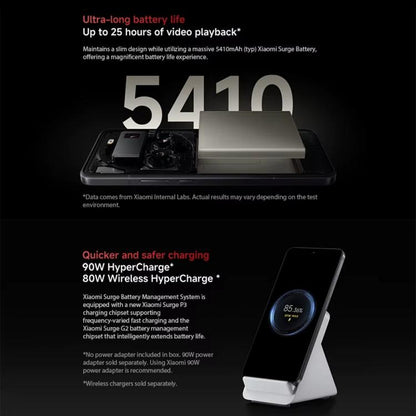 Xiaomi 15 Ultra Global, 16GB+512GB, 3D Ultrasonic Fingerprint, 200MP Camera, 6.73 inch Xiaomi HyperOS 2 Snapdragon 8 Elite Octa Core 3nm, NFC, Network: 5G, Xiaomi 15 Ultra Global, 16GB+512GB (Silver), Xiaomi 15 Ultra Global, 16GB+512GB (Black)
