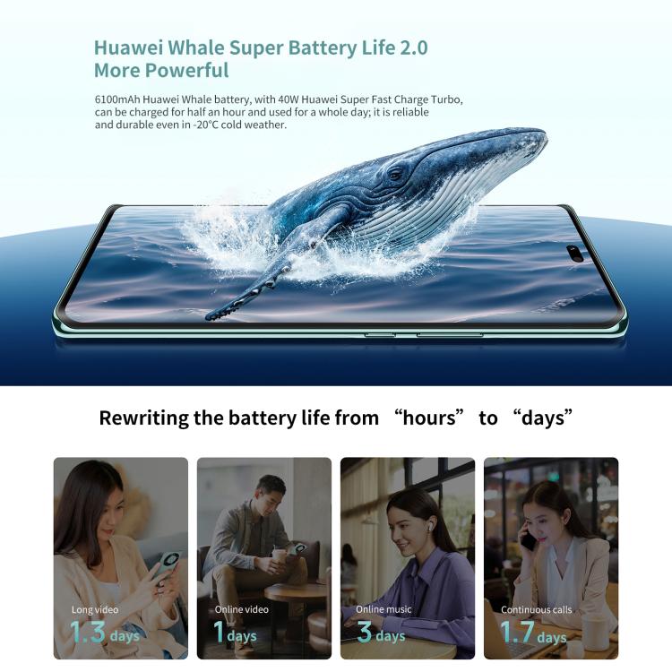 HUAWEI Enjoy 70X, 8GB+256GB, Screen Fingerprint, 6.78 inch HarmonyOS 4.2 Kirin 8000A Hexa Core, Network: 4G, OTG, NFC, Not Support Google Play, 8GB+256GB(Cyan), 8GB+256GB(White), 8GB+256GB(Black)