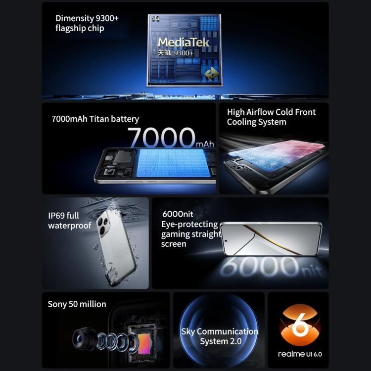 Realme Neo7, 16GB+1TB, 6.78 inch Android 15 / Realme UI 6.0 MediaTek Dimensity 9300+ Octa Core, NFC, Network: 5G, Support Google Play, Realme Neo7, 16GB+1TB