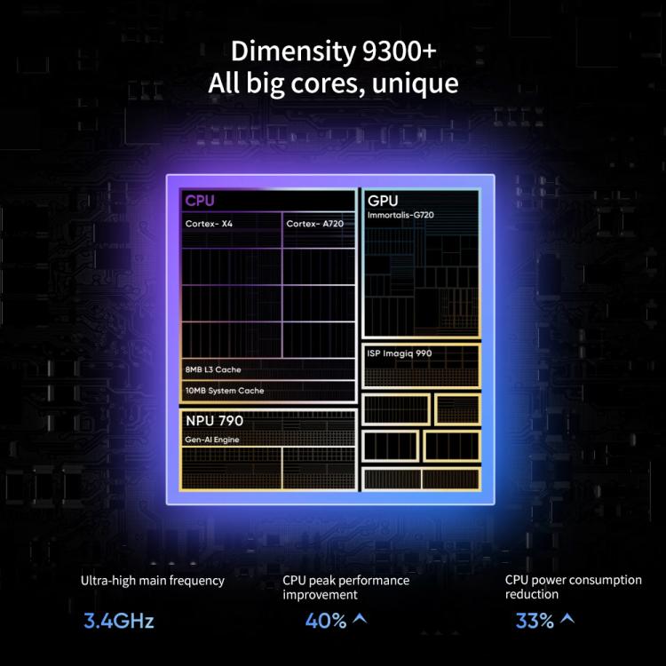 Realme Neo7, 16GB+1TB, 6.78 inch Android 15 / Realme UI 6.0 MediaTek Dimensity 9300+ Octa Core, NFC, Network: 5G, Support Google Play, Realme Neo7, 16GB+1TB