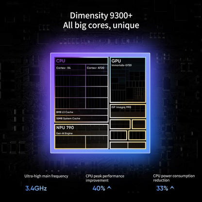 Realme Neo7, 16GB+1TB, 6.78 inch Android 15 / Realme UI 6.0 MediaTek Dimensity 9300+ Octa Core, NFC, Network: 5G, Support Google Play, Realme Neo7, 16GB+1TB