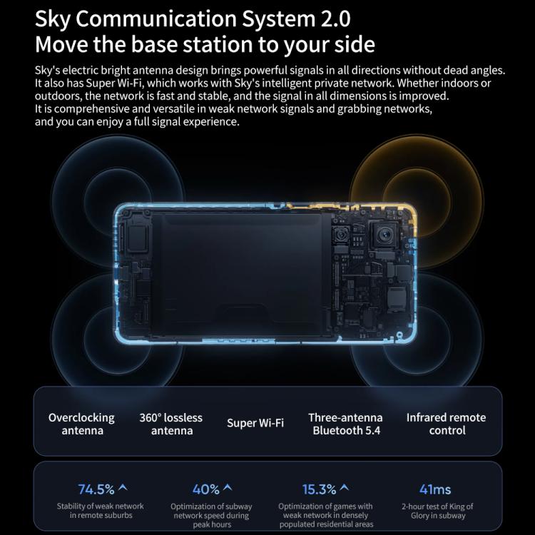 Realme Neo7, 16GB+1TB, 6.78 inch Android 15 / Realme UI 6.0 MediaTek Dimensity 9300+ Octa Core, NFC, Network: 5G, Support Google Play, Realme Neo7, 16GB+1TB