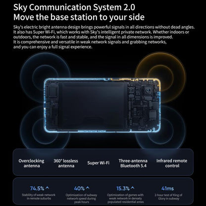 Realme Neo7, 16GB+1TB, 6.78 inch Android 15 / Realme UI 6.0 MediaTek Dimensity 9300+ Octa Core, NFC, Network: 5G, Support Google Play, Realme Neo7, 16GB+1TB
