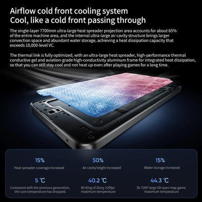 Realme Neo7, 12GB+256GB, 6.78 inch Android 15 / Realme UI 6.0 MediaTek Dimensity 9300+ Octa Core, NFC, Network: 5G, Support Google Play, Realme Neo7, 16GB+256GB