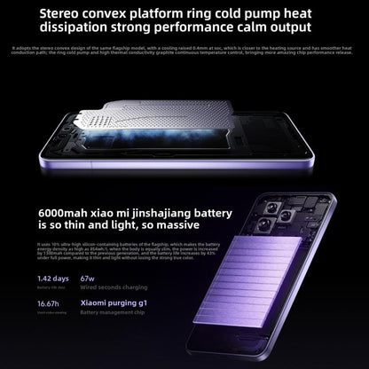 Xiaomi Civi 5 Pro, 12GB+256GB, Screen Fingerprint, 6.55 inch Xiaomi HyperOS 2 Snapdragon 8s Octa-Core, NFC, Network: 5G, 12GB+256GB