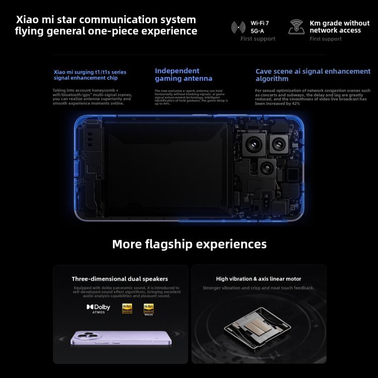 Xiaomi Civi 5 Pro, 12GB+256GB, Screen Fingerprint, 6.55 inch Xiaomi HyperOS 2 Snapdragon 8s Octa-Core, NFC, Network: 5G, 12GB+256GB