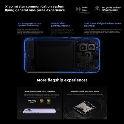 Xiaomi Civi 5 Pro, 12GB+256GB, Screen Fingerprint, 6.55 inch Xiaomi HyperOS 2 Snapdragon 8s Octa-Core, NFC, Network: 5G, 12GB+256GB