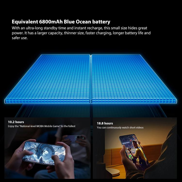 vivo iQOO Neo10 Pro+, 12GB+256GB, Screen Fingerprint, 6.82 inch Android 15 OriginOS 5 Snapdragon 8 Elite Octa Core, OTG, NFC, Network: 5G, Support Google Play, 16GB+256GB