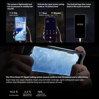 vivo iQOO Neo10 Pro+, 12GB+256GB, Screen Fingerprint, 6.82 inch Android 15 OriginOS 5 Snapdragon 8 Elite Octa Core, OTG, NFC, Network: 5G, Support Google Play, 16GB+256GB