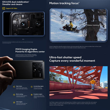Xiaomi POCO X6 Pro Global, 12GB+512GB, In-screen Fingerprint, 6.67 inch Xiaomi HyperOS MediaTek Dimensity 8300-Ultra Octa Core 3.35GHz, NFC, Network: 5G