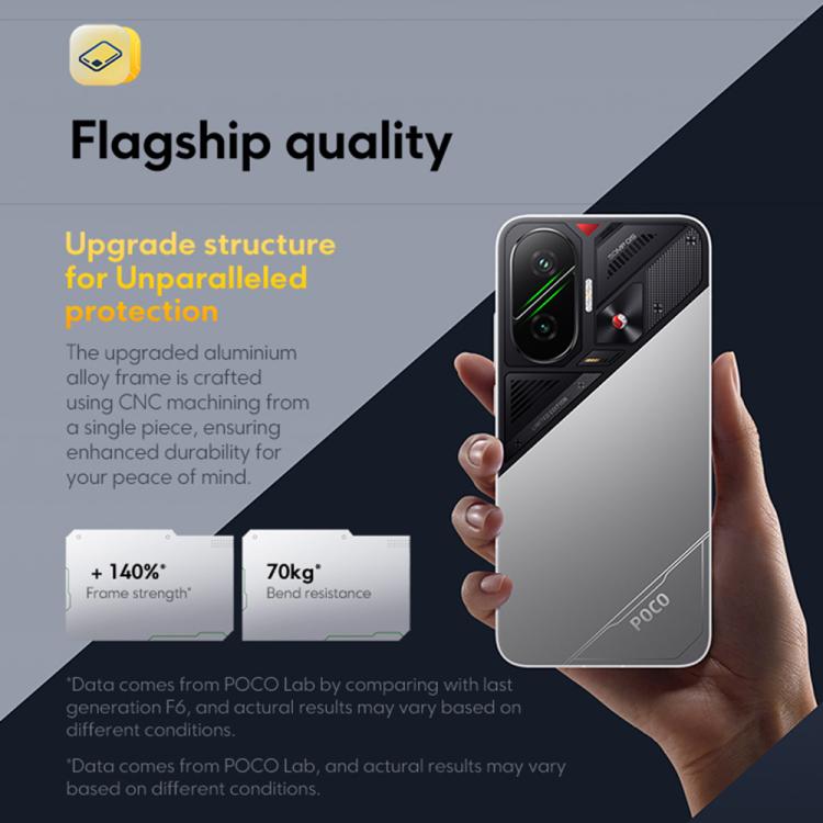 Xiaomi POCO F7 Global, 12GB+512GB, In-screen Fingerprint, 6.83 inch Xiaomi HyperOS 2 Snapdragon 8s Gen 4 Octa Core, NFC, Network: 5G, 12GB+512GB