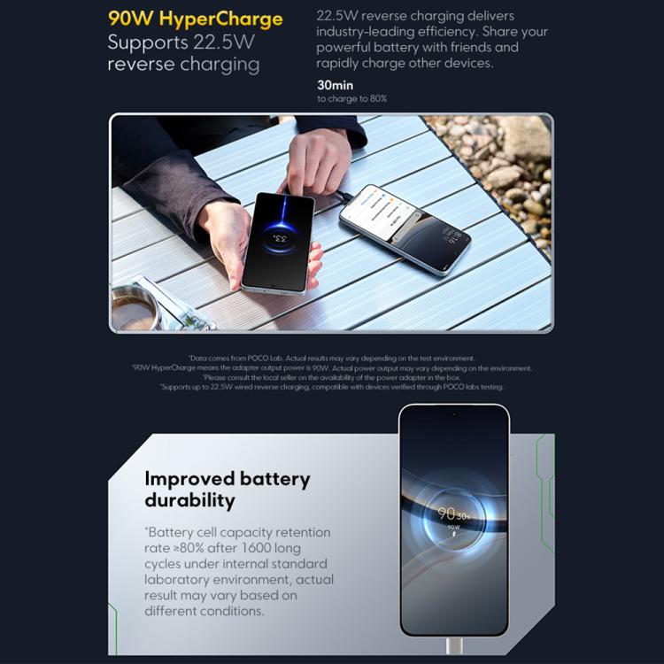 Xiaomi POCO F7 Global, 12GB+512GB, In-screen Fingerprint, 6.83 inch Xiaomi HyperOS 2 Snapdragon 8s Gen 4 Octa Core, NFC, Network: 5G, 12GB+512GB