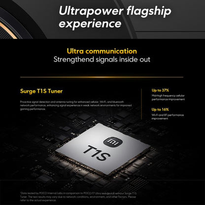 Xiaomi POCO F7 Ultra Global, 12GB+256GB, In-screen Fingerprint, 6.67 inch Xiaomi HyperOS 2 Snapdragon 8 Elite Octa Core, NFC, Network: 5G, 12GB+256GB