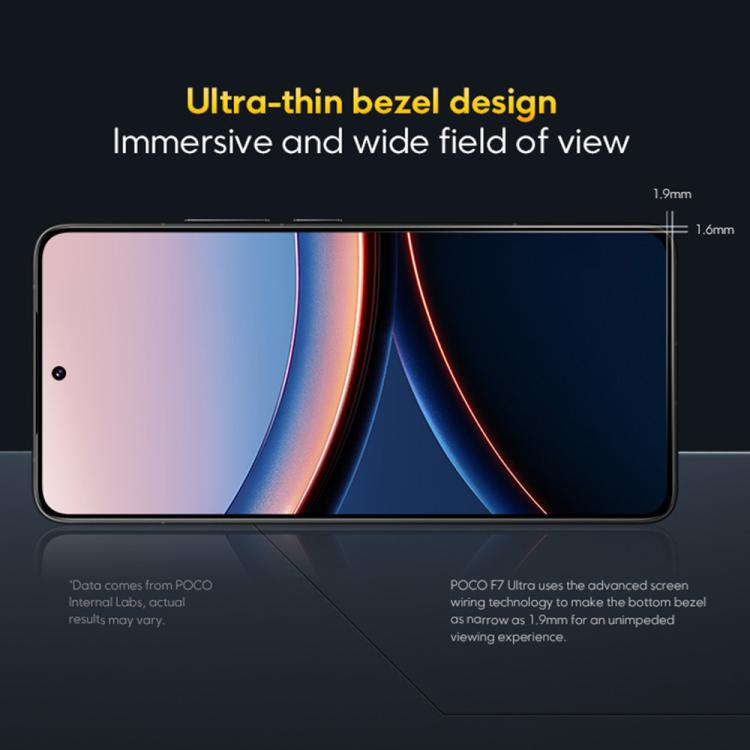 Xiaomi POCO F7 Ultra Global, 16GB+512GB, In-screen Fingerprint, 6.67 inch Xiaomi HyperOS 2 Snapdragon 8 Elite Octa Core, NFC, Network: 5G, 16GB+512GB
