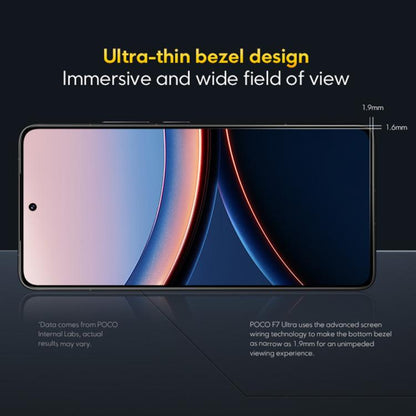 Xiaomi POCO F7 Ultra Global, 16GB+512GB, In-screen Fingerprint, 6.67 inch Xiaomi HyperOS 2 Snapdragon 8 Elite Octa Core, NFC, Network: 5G, 16GB+512GB