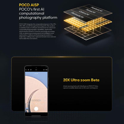 Xiaomi POCO F7 Ultra Global, 16GB+512GB, In-screen Fingerprint, 6.67 inch Xiaomi HyperOS 2 Snapdragon 8 Elite Octa Core, NFC, Network: 5G, 16GB+512GB