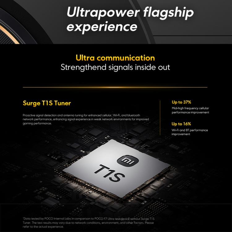 Xiaomi POCO F7 Ultra Global, 16GB+512GB, In-screen Fingerprint, 6.67 inch Xiaomi HyperOS 2 Snapdragon 8 Elite Octa Core, NFC, Network: 5G, 16GB+512GB