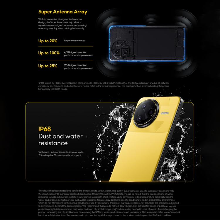 Xiaomi POCO F7 Ultra Global, 16GB+512GB, In-screen Fingerprint, 6.67 inch Xiaomi HyperOS 2 Snapdragon 8 Elite Octa Core, NFC, Network: 5G, 16GB+512GB