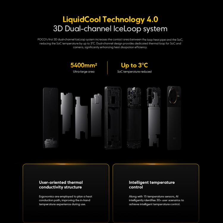 Xiaomi POCO F7 Ultra Global, 16GB+512GB, In-screen Fingerprint, 6.67 inch Xiaomi HyperOS 2 Snapdragon 8 Elite Octa Core, NFC, Network: 5G, 16GB+512GB