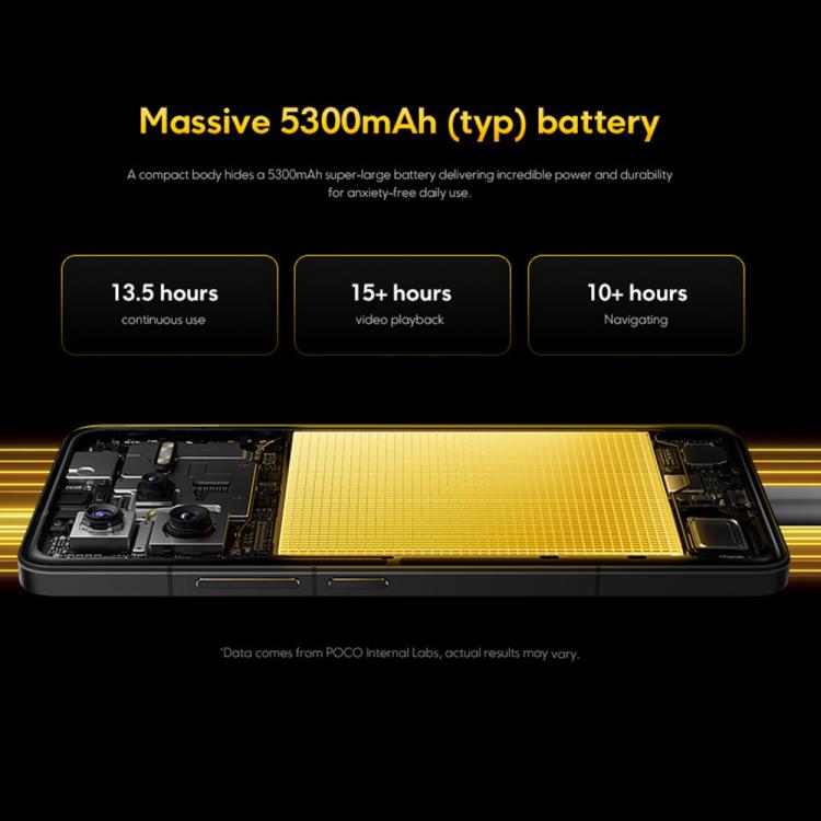 Xiaomi POCO F7 Ultra Global, 16GB+512GB, In-screen Fingerprint, 6.67 inch Xiaomi HyperOS 2 Snapdragon 8 Elite Octa Core, NFC, Network: 5G, 16GB+512GB