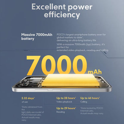 Xiaomi POCO M7 Global, 6GB+128GB, Side Fingerprint, 6.9 inch Xiaomi HyperOS 2 Snapdragon 685 4G Octa Core, NFC, Network: 4G, 6GB+128GB