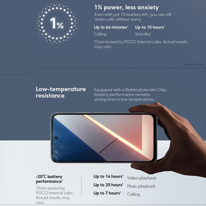 Xiaomi POCO M7 Global, 6GB+128GB, Side Fingerprint, 6.9 inch Xiaomi HyperOS 2 Snapdragon 685 4G Octa Core, NFC, Network: 4G, 6GB+128GB