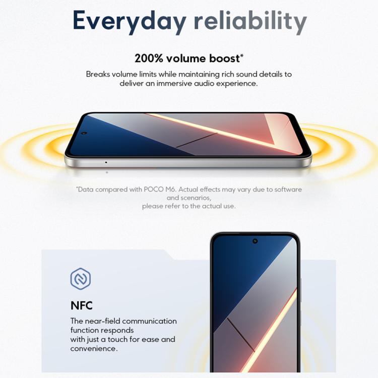 Xiaomi POCO M7 Global, 8GB+256GB, Side Fingerprint, 6.9 inch Xiaomi HyperOS 2 Snapdragon 685 4G Octa Core, NFC, Network: 4G, 8GB+256GB