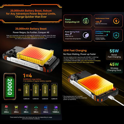 Blackview XPLORE 1, 16GB+512GB, 6.78 inch Android 15 Dimensity 7050 MT8791V/HZA Octa Core, Network: 5G, OTG, NFC, XPLORE 1 16GB+512GB