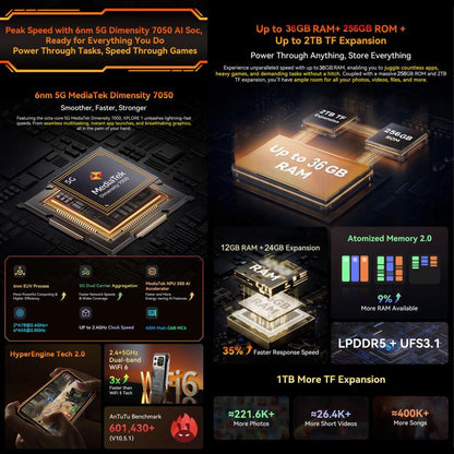 Blackview XPLORE 1, 12GB+256GB, 6.78 inch Android 15 Dimensity 7050 MT8791V/HZA Octa Core, Network: 5G, OTG, NFC, XPLORE 1 12GB+256GB