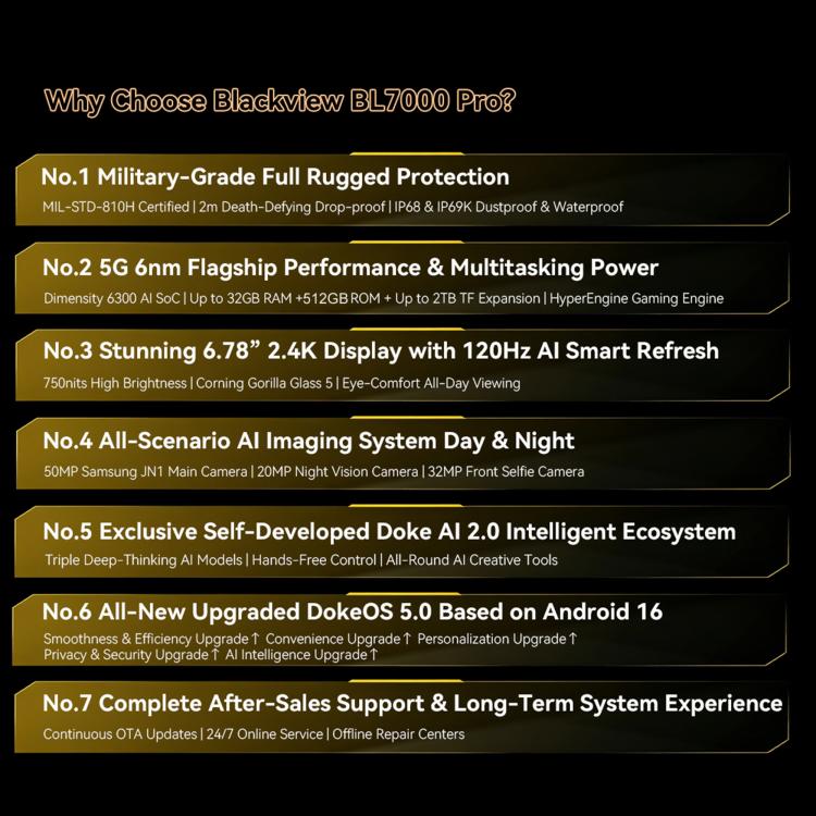 Blackview BL7000 Rugged Phone, 8GB+512GB, 6.78 inch Android 15 MediaTek Dimensity 6300 Octa Core, Network: 5G, NFC, OTG, 8GB+512GB