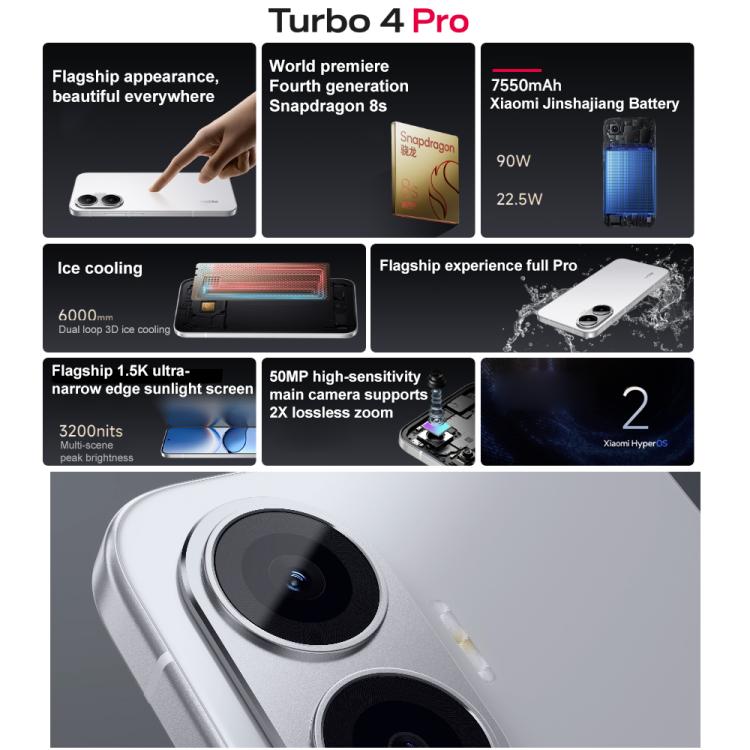 Xiaomi REDMI Turbo 4 Pro, 12GB+256GB, 6.83 inch Xiaomi HyperOS 2 Snapdragon 8s Gen 4 Octa Core, NFC, Network: 5G, 12GB+256GB