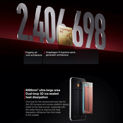 Xiaomi REDMI Turbo 4 Pro, 16GB+1TB, 6.83 inch Xiaomi HyperOS 2 Snapdragon 8s Gen 4 Octa Core, NFC, Network: 5G, 16GB+1TB