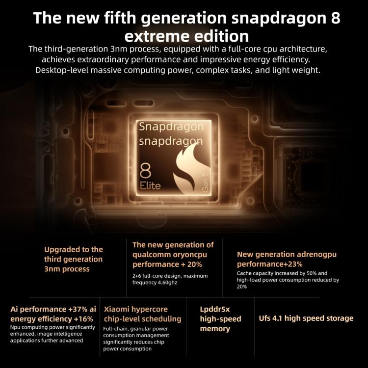 Xiaomi 17 Pro, 12GB+256GB, 3D Ultrasonic Fingerprint, 6.3 inch Xiaomi HyperOS 3 Snapdragon 8 Elite Gen 5 Octa Core, NFC, Network: 5G, 12GB+256GB