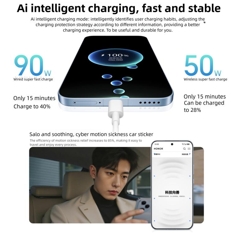 Honor 400 Pro, 16GB+512GB, Screen Fingerprint, 6.55 inch MagicOS 9.0 / Android 15 Snapdragon 8 Gen 3 Octa Core, Network: 5G, NFC, OTG, Honor 400 Pro, 16GB+512GB