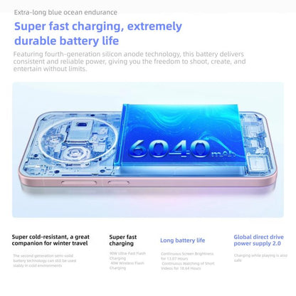 vivo X300, 12GB+256GB, 6.31 inch OriginOS 6 Android 16 Dimensity 9500 Octa Core, OTG, NFC, Network: 5G, 12GB+256GB