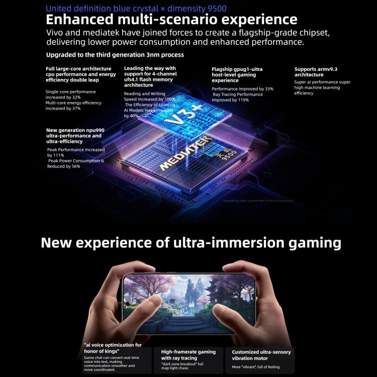 vivo X300 Pro, 12GB+256GB,  6.78 inch OriginOS 6 Android 16 Dimensity 9500 Octa Core, OTG, NFC, Network: 5G, 12GB+256GB