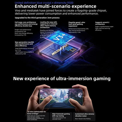 vivo X300 Pro, 16GB+512GB,  6.78 inch OriginOS 6 Android 16 Dimensity 9500 Octa Core, OTG, NFC, Network: 5G, 16GB+512GB