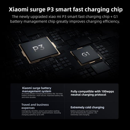 Xiaomi Redmi K90, 12GB+256GB, 6.59 inch Xiaomi HyperOS 3 Snapdragon 8 Elite Octa Core, NFC, Network: 5G, 12GB+512GB