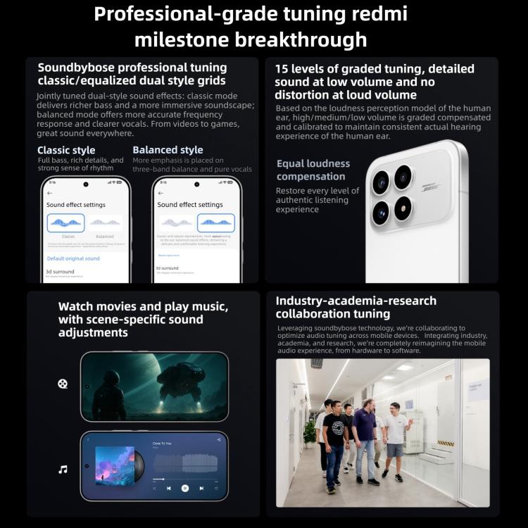 Xiaomi Redmi K90, 16GB+1TB, 6.59 inch Xiaomi HyperOS 3 Snapdragon 8 Elite Octa Core, NFC, Network: 5G, 16GB+1TB