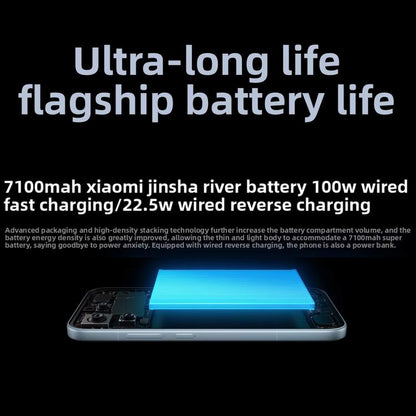 Xiaomi Redmi K90, 16GB+1TB, 6.59 inch Xiaomi HyperOS 3 Snapdragon 8 Elite Octa Core, NFC, Network: 5G, 16GB+1TB