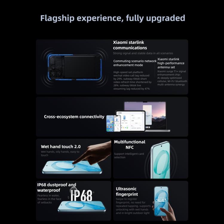 Xiaomi Redmi K90, 16GB+1TB, 6.59 inch Xiaomi HyperOS 3 Snapdragon 8 Elite Octa Core, NFC, Network: 5G, 16GB+1TB