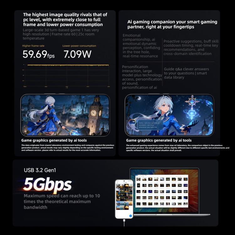 Xiaomi Redmi K90 Pro Max, 16GB+1TB, 6.9 inch Xiaomi HyperOS 3 Snapdragon 8 Elite Gen 5 Octa Core, NFC, Network: 5G, 16GB+1TB