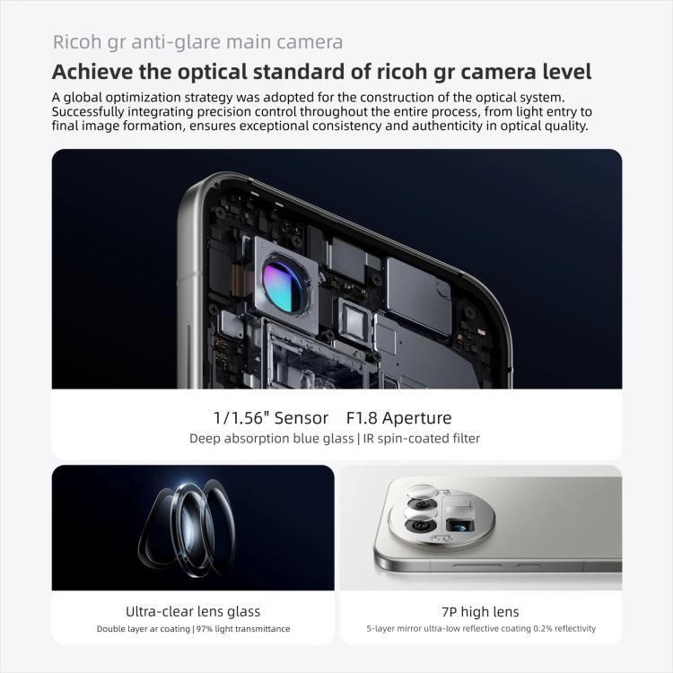 Realme GT8 Pro, 16GB+256GB, 6.79 inch Realme UI 7.0 Snapdragon 8 Elite Gen 5 Octa Core, NFC, Network: 5G, 16GB+256GB, Realme GT8 Pro, 16GB+256GB