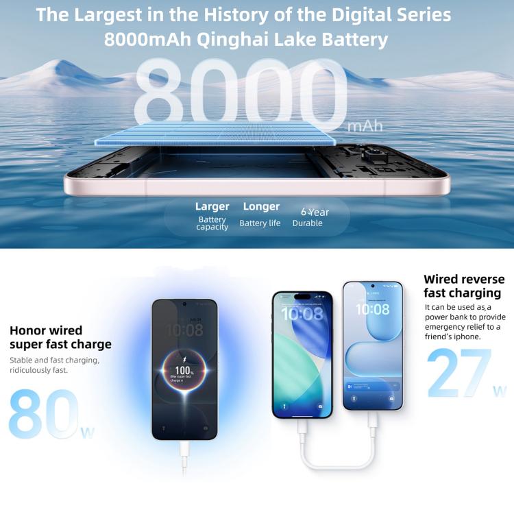 Honor 500, 16GB+512GB, Screen Fingerprint, 6.55 inch MagicOS 10.0 / Android 16 Snapdragon 8s Gen 4 Octa Core, Network: 5G, NFC, OTG, Honor 500, 16GB+512GB