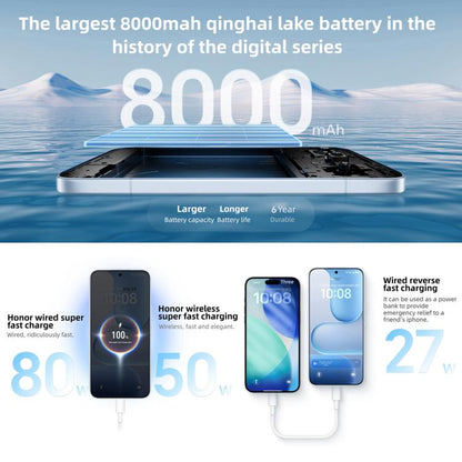 Honor 500 Pro, 12GB+512GB, Screen Fingerprint, 6.55 inch MagicOS 10.0 / Android 16 Snapdragon 8 Elite Gen 4 Octa Core, Network: 5G, NFC, OTG, Honor 500 Pro, 12GB+512GB