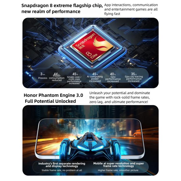 Honor 500 Pro, 16GB+1TB, Screen Fingerprint, 6.55 inch MagicOS 10.0 / Android 16 Snapdragon 8 Elite Gen 4 Octa Core, Network: 5G, NFC, OTG, Honor 500 Pro, 16GB+1TB