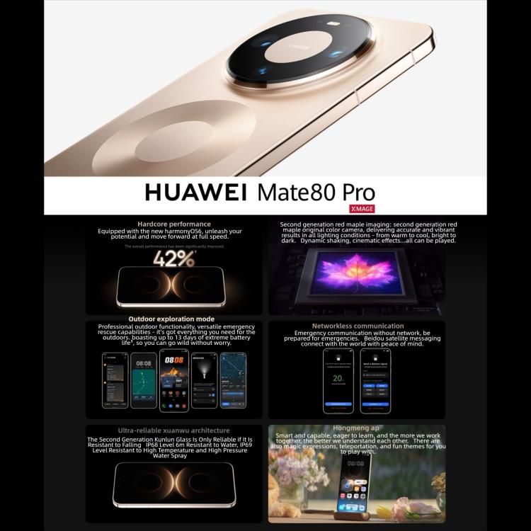 HUAWEI Mate 80 Pro, 16GB+1TB, Side Fingerprint Identification, 6.75 inch HarmonyOS 6.0 Kirin 9030, NFC, OTG, Not Support Google Play, 16GB+1TB