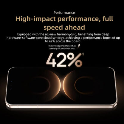 HUAWEI Mate 80 Pro, 16GB+512GB, Side Fingerprint Identification, 6.75 inch HarmonyOS 6.0 Kirin 9030, NFC, OTG, Not Support Google Play, 16GB+512GB